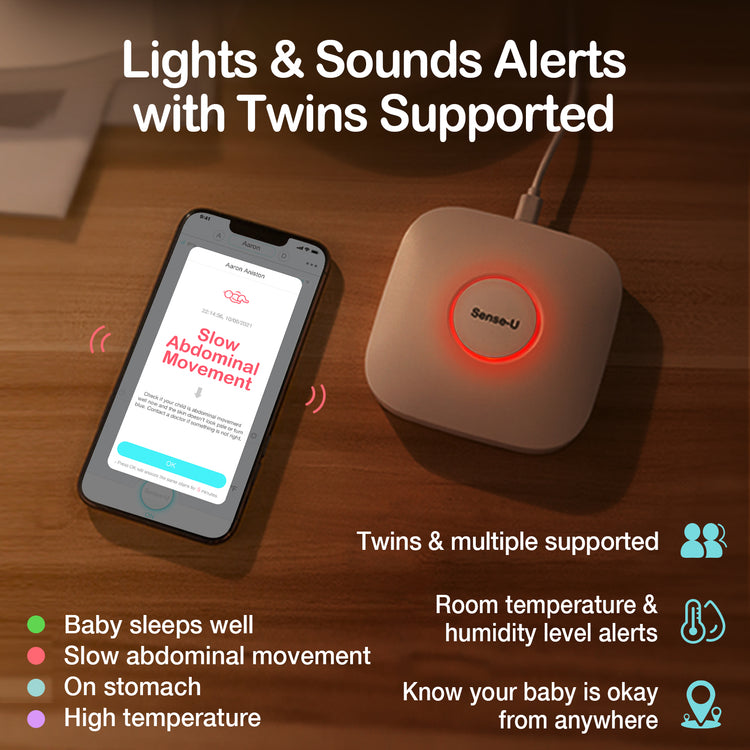 Sense-U Smart Baby Monitor
